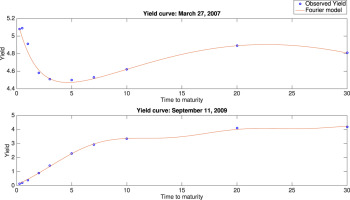 andersen piterbarg interest rate modeling pdf download